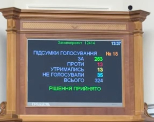 Хто з нардепів виступив проти демонтажу антикорупційних органів: список