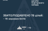 РФ випустила по Україні 83 безпілотники різних типів: скільки вдалося збити
