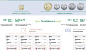 НБУ планує вивести з обігу монети номіналом 10 коп.
