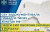 РФ атакует украинцев запрещенной химией: СБУ передала доказательства в Гаагу