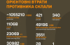 Скількох росіян ліквідували: Генштаб оновив цифри