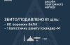 Окупанти влаштували одну з наймасованіших повітряних атак за останній час