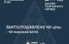 Повітряні сили збили за ніч понад 160 ударних дронів РФ
