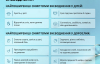 Зневоднення вбиває тихо: як врятувати себе у спеку