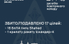 Повітряні сили збили над Україною крилату ракету та десятки дронів