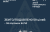 Повітряні сили розкрили подробиці нічної атаки росіян