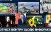 Москва хочет исключить Украину из переговоров: ЦПД о пропаганде Кремля