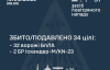РФ вдарила по Україні дронами та "Іскандерами" - що вдалося збити