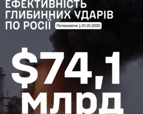 Українські глибинні удари завдали Росії втрат на понад 4% ВВП - Генштаб