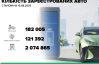 Количество электрокаров и гибридов в государственном реестре растет