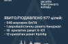 Росія атакувала Україну понад 600 дронами і ракетами