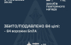 Повітряні сили за ніч збили над Україною понад 80 ударних дронів РФ