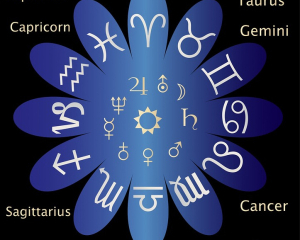 Народжені у ці дати очолять список найщасливіших людей у світі