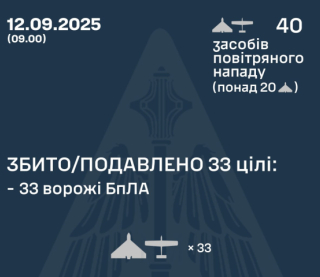Воздушные силы раскрыли подробности ночной атаки россиян