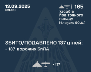 Росія атакувала Україну ракетами та 164 безпілотниками