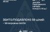 РФ обстріляла країну ракетами С-300 і дронами-камікадзе