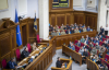Дадут ли украинцам возможность сменить власть в следующем году: в ЦИК сказали