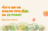 Миллиарды покупок, собственные электростанции: чего вы не знали о EVA за 23 года