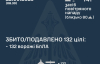 Повідомили подробиці потужного російського обстрілу країни