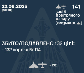 Повідомили подробиці російського обстрілу країни