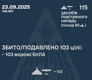 115 дронов и баллистика атаковали Украину - что сбили