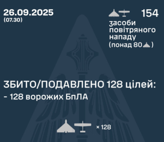 Повітряні сили розкрили подробиці нічної атаки росіян