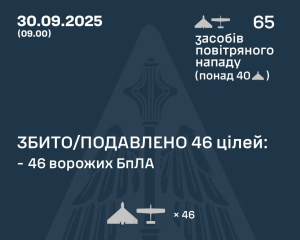 Росія атакувала Україну 65 дронами: скільки вдалось збити