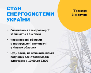 Обстрелы оставили часть Украины без света: что известно