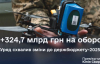 Кабмин дополнительно выделил 324,7 млрд грн на оборону до конца года