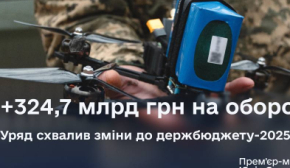 Кабмін додатково виділив 324,7 млрд грн на оборону до кінця року