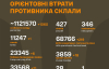 Что известно о потерях окупантов: обновили информацию