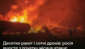 На тлі нової атаки РФ українців просять економити газ