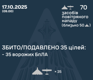 Воздушные силы раскрыли подробности ночной атаки россиян