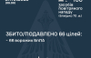 Воздушные силы раскрыли подробности ночной атаки на Украину