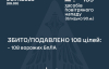 Противник атакував країну 135-ма ударними БпЛА - скільки збили