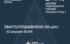 РФ атакувала країну дронами і ракетами - подробиці від ЗСУ