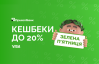 "Зелена п'ятниця" від ПриватБанку: як прокачати свою картку та підготуватися до розпродажів