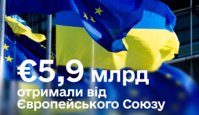 Украина получила €5,9 млрд от ЕС на восстановление и укрепление экономики