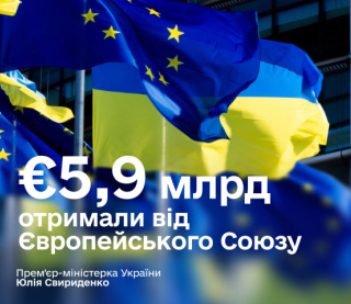 Україна отримала €5,9 млрд від ЄС на відновлення та зміцнення економіки