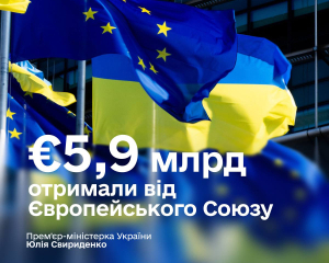 Україна отримала €5,9 млрд від ЄС на відновлення та зміцнення економіки