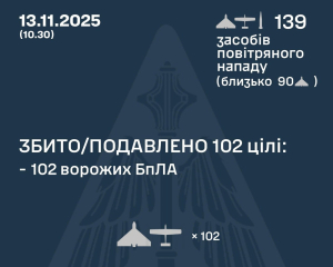 Ночью Россия атаковала Украину дронами и баллистикой: какие объекты подверглись ударам