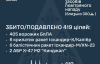 РФ випустила по Україні 449 засобів повітряного нападу: скільки вдалося збити