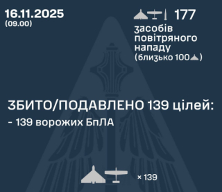 РФ выпустила по Украине 176 БПЛА и ракету: есть попадание на 14 локациях