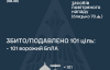 Враг выпустил по Украине четыре баллистических ракеты и 114 БПЛА: попадание на 15 локациях