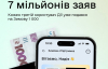 Кожен третій користувач "Дії" оформив заявку на зимову тисячу