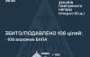 Враг атаковал Украину 136-ю ударными БПЛА: сколько удалось сбить
