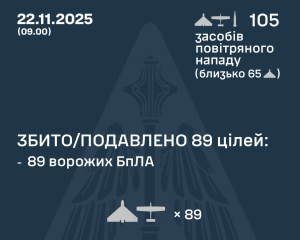 Росія атакувала Україну ракетою та понад сотнею дронів