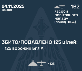 Воздушные силы раскрыли подробности ночной атаки врага