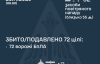 Противник атаковал Украину дронами и баллистикой - подробности