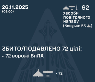 Противник атакував Україну дронами і балістикою - подробиці